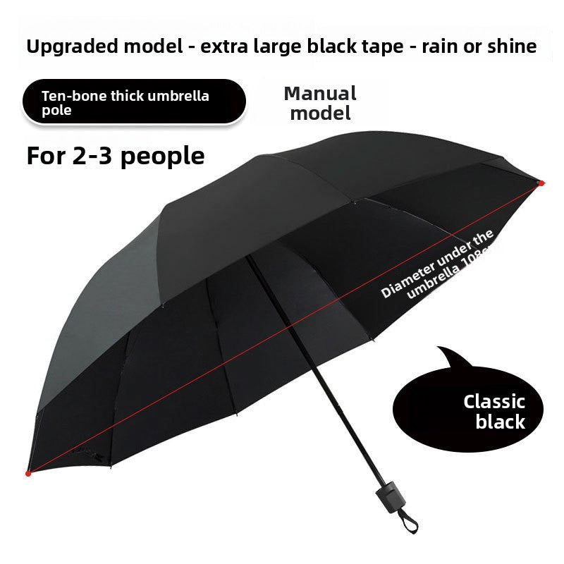 Folding Automatic Sunny and Rainy Dual-use Sun Umbrella